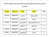 شماره تماس مسئولان حوزه های انتخاباتی هفتمین دوره انتخابات شورای صنفی دانشجویان دانشگاه علوم پزشکی تبریز